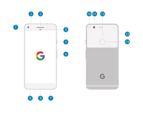 google pixel 2 nfc reader|google pixel nfc sensor.